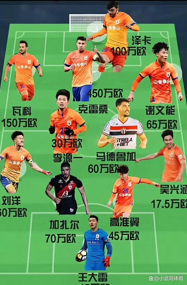 风云突变山东泰山加时末段绝杀压哨，德甲版图或变，底气十足，医务组通报恢复的简单介绍