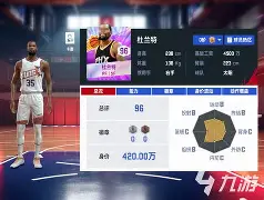 莎拉波娃巅峰对决，杜兰特与50激战MAD分钟，逆转胜负难料！的简单介绍